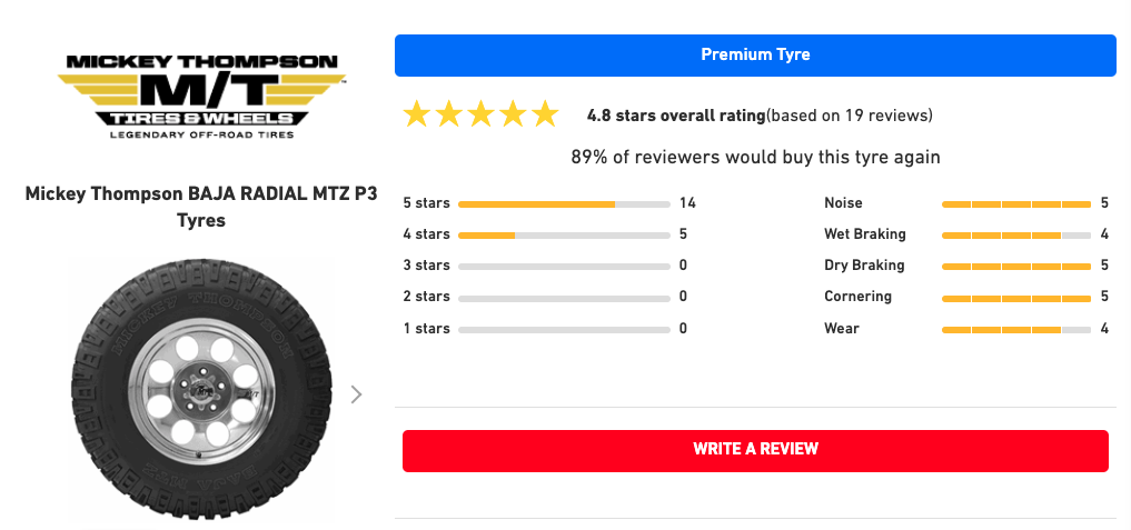 Mickey Thompson BAJA RADIAL MTZ P3